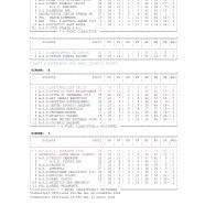 CU94-2024-2025-del-19.03.2025-3-7_page-0003.jpg