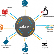 Splunk Enterprise.png
