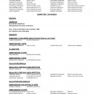 CU-49-2021-2022-del-28.10.2021-Comunicazioni-8-29_page-0017.jpg