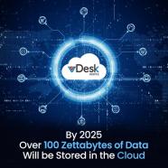 Secure Your Data in the Cloud with vDesk.works - Get a Live Demo Now!