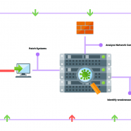 INE - Host & Network Penetration Testing System-Host Based Attacks.png