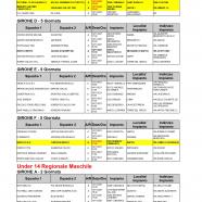 Programma-gare-SGS-del-14.11.2021-1_page-0005.jpg