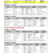 Programma-gare-SGS-del-14.11.2021-1_page-0004.jpg