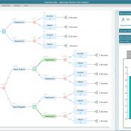SpiceLogic Decision Tree Analyzer sc.jpg