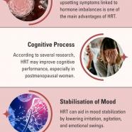 Discover the Life-Changing Benefits of Hormone Replacement Therapy