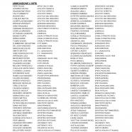 CU-41-2021-2022-del-7.10.2021-Comunicazioni-6-20_page-0011.jpg