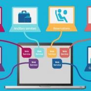 Webservices Api Testing With Rest Assured Api & Postman 2022.jpg