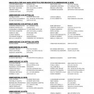 CU-149-2021-2022-del-26.4.2022-15-19_page-0005.jpg