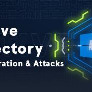 Attacking Active Directory with Advanced Techniques With Lab.jpg