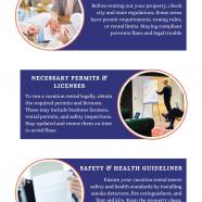 Vacation Rental Compliance Resolution Stay Legal & Hassle-Free