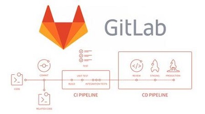 Udemy - Gitlab - Gestione Di Base, Ci/Cd, Pipeline E Tanto Altro - ITA