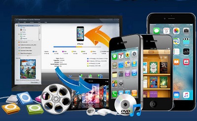 ImTOO iPhone Transfer Platinum 5.7.40 Build 20230214 - ITA